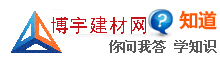 B2B行业门户网站系统